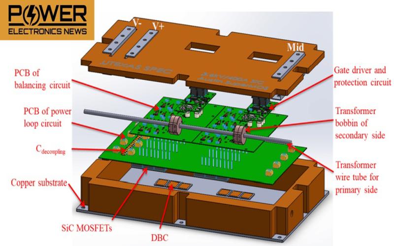 3.6kV/400A SiC IPM